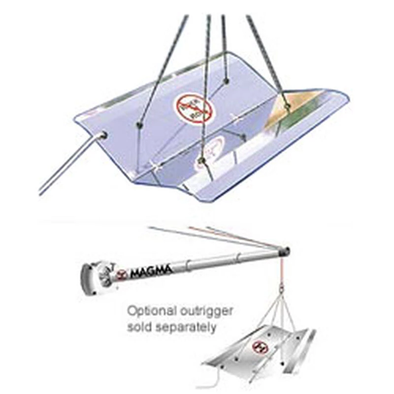 MAGMA Rock 'n' Roll Stabilizer System 1 MAGMA Rock 'n' Roll Stabilizer System